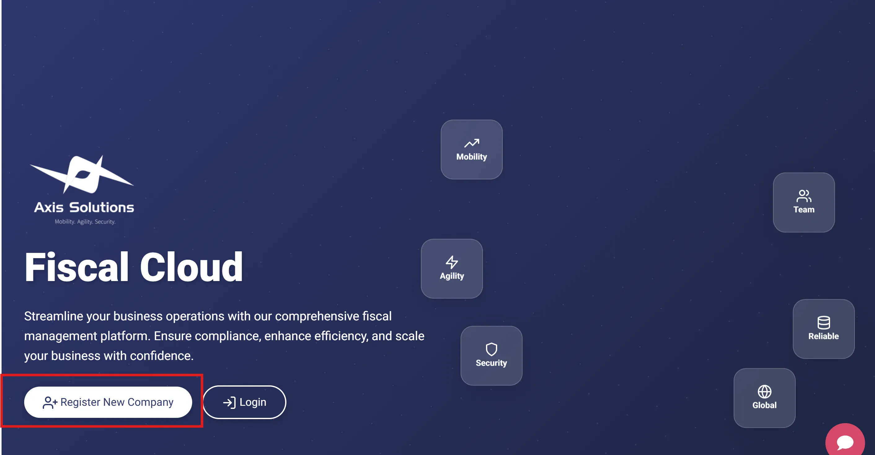 Figure login