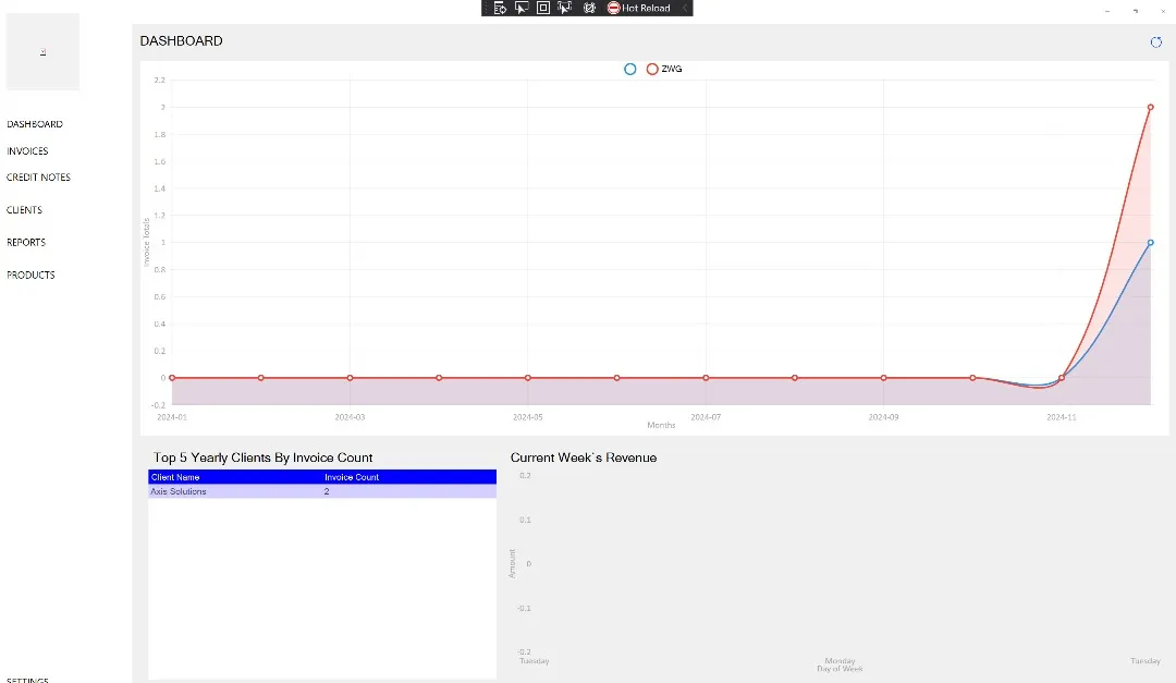 Dashboard Example