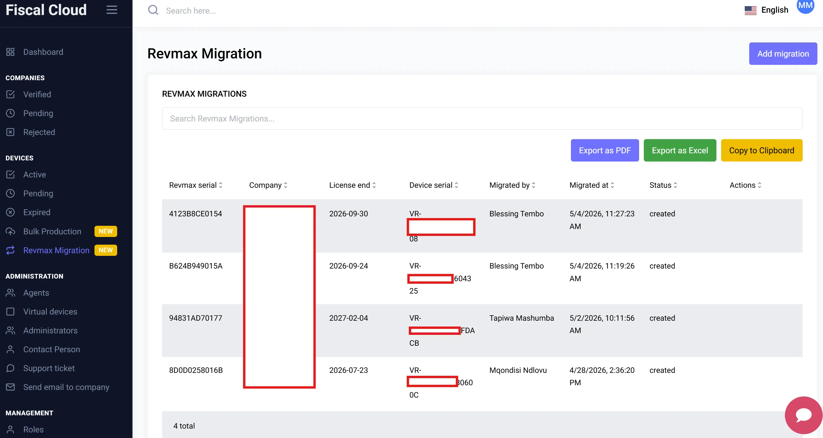 Figure Revmax Migration