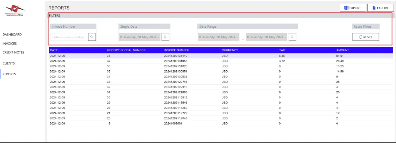 Figure Device License
